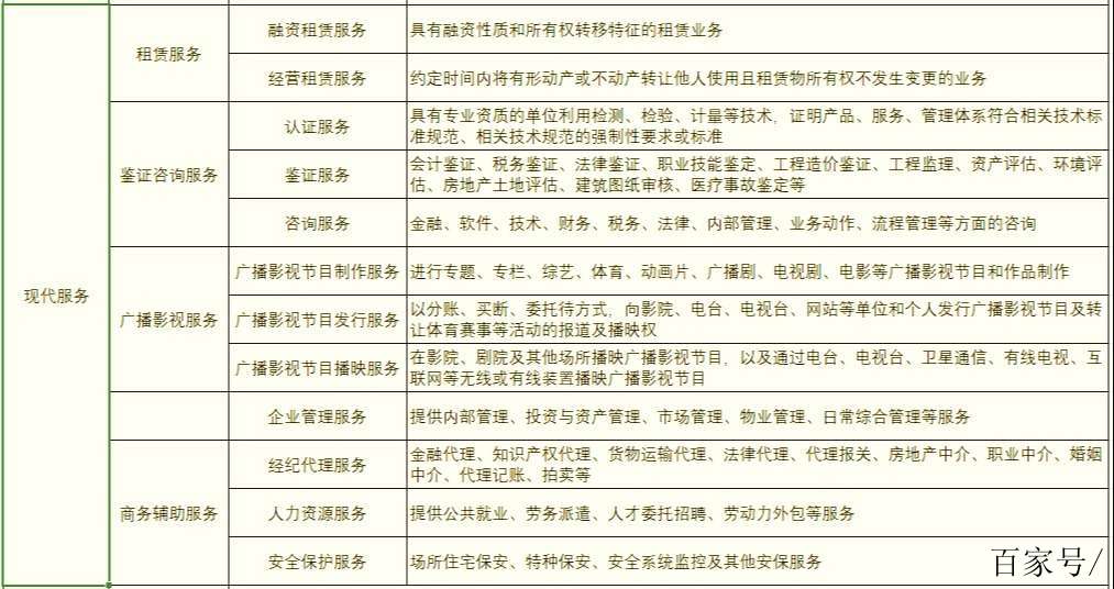 颐珲商务咨询